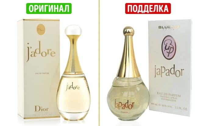 Оригинальная Парфюмерия Интернет Магазин Москва